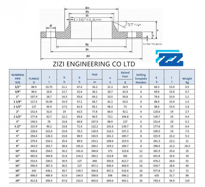 Long Weld Neck Nozzle Thickness Chart