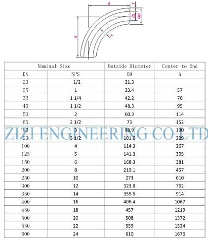 3D Carbon Steel Pipe Elbow , 90 Degree 3PE 16 